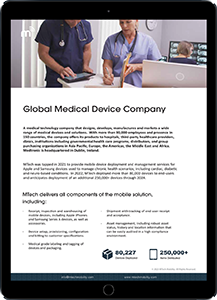 Global Medical Device Company Case Study